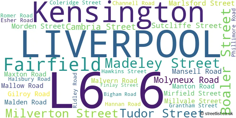A word cloud for the L6 6 postcode